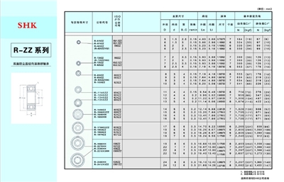 双面防尘盖径向滚珠球轴承